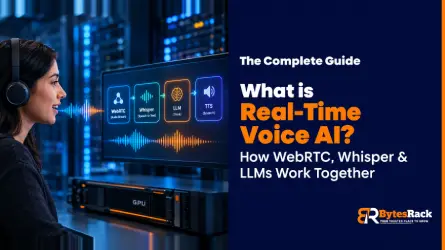 What is Real-Time Voice AI? How WebRTC, Whisper & LLMs Work Together